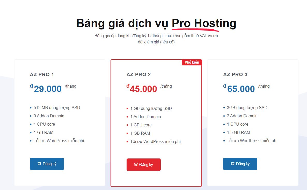 Các gói Hosting của AZdigi