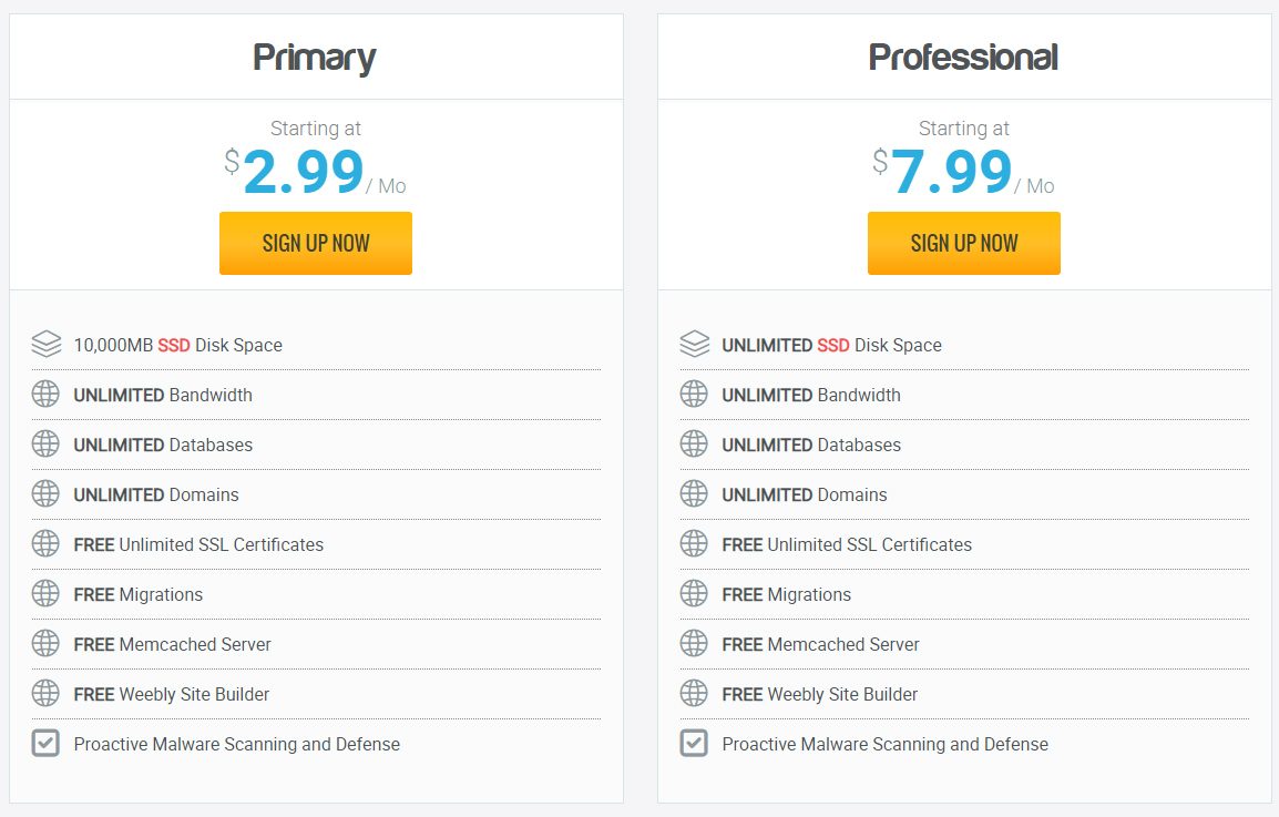 Mua Hosting tại Hawkhost